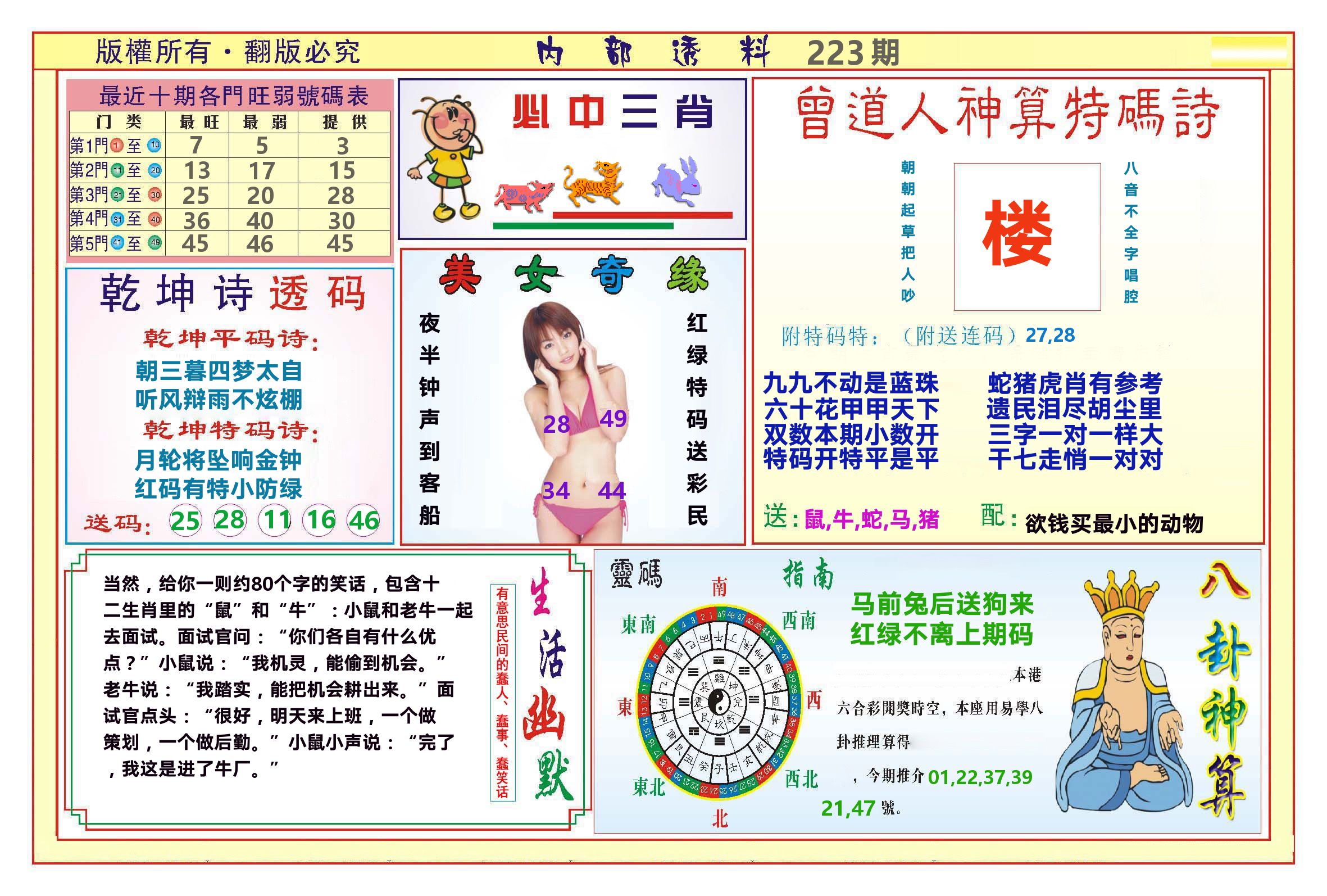 澳门内部透料B 第223期