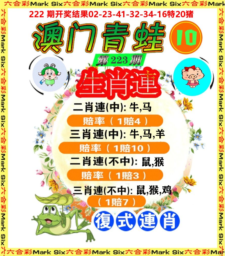 青蛙系列10 第223期