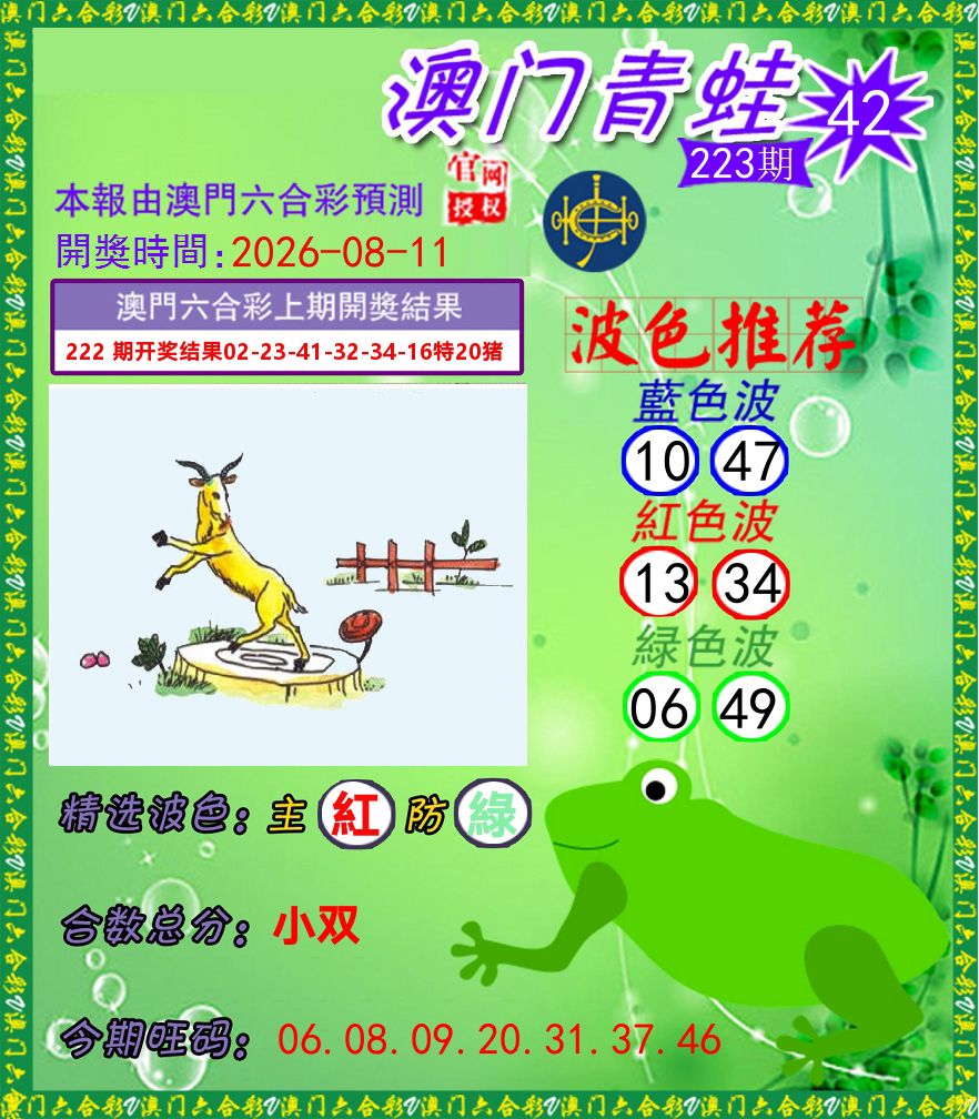 青蛙系列42 第223期