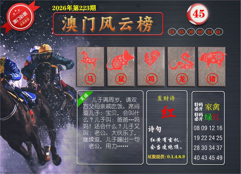 澳门风云榜 第223期
