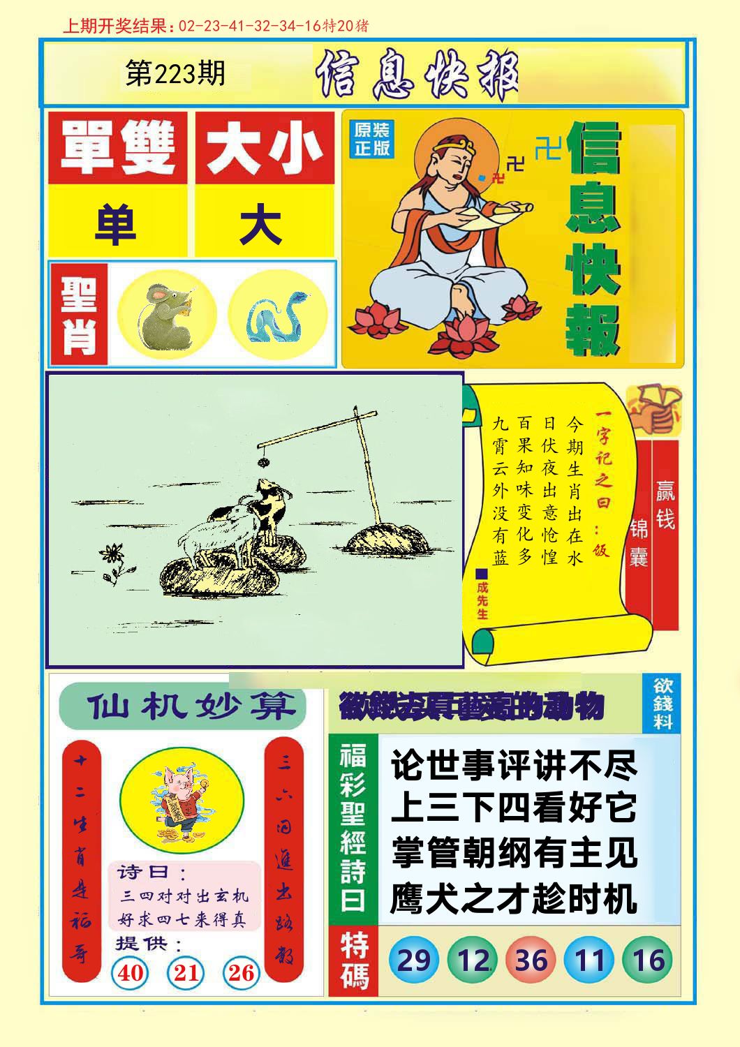 信息快报 第223期