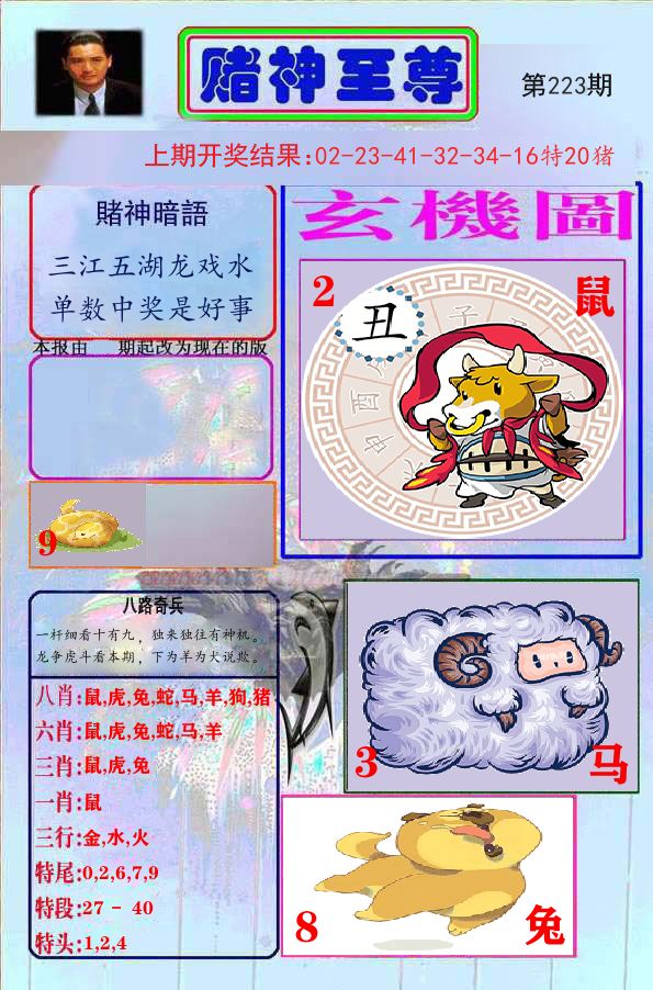 赌神至尊 第223期