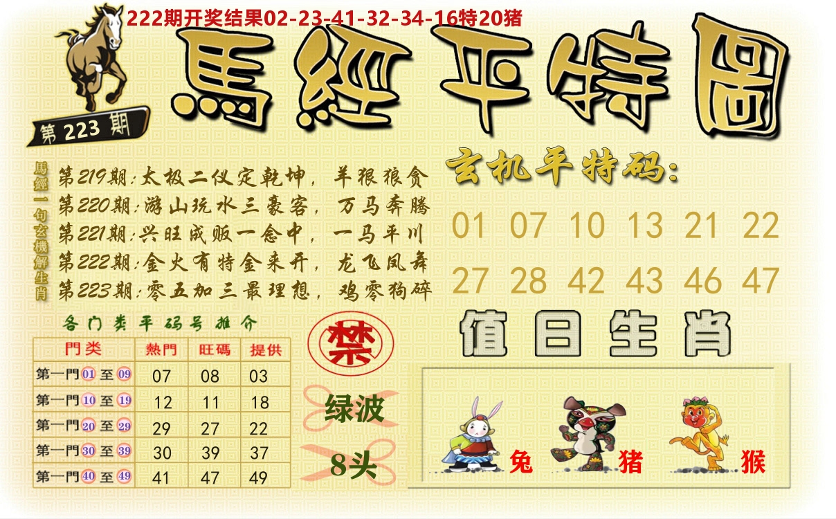 澳门平特图 第223期
