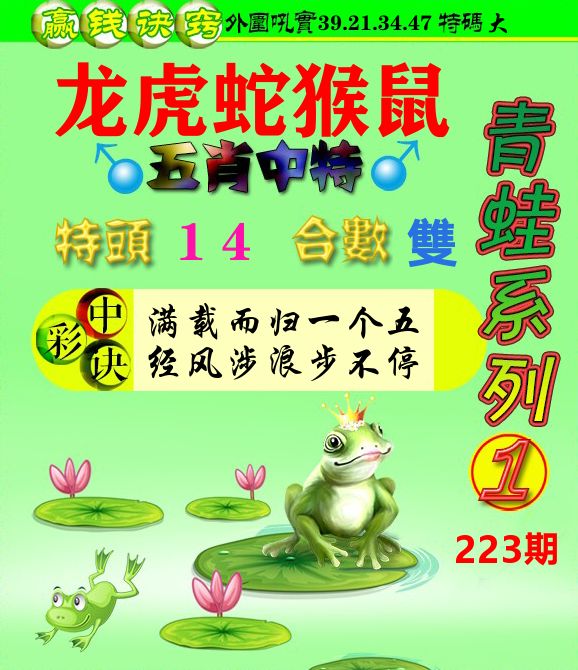 青蛙彩图 第223期