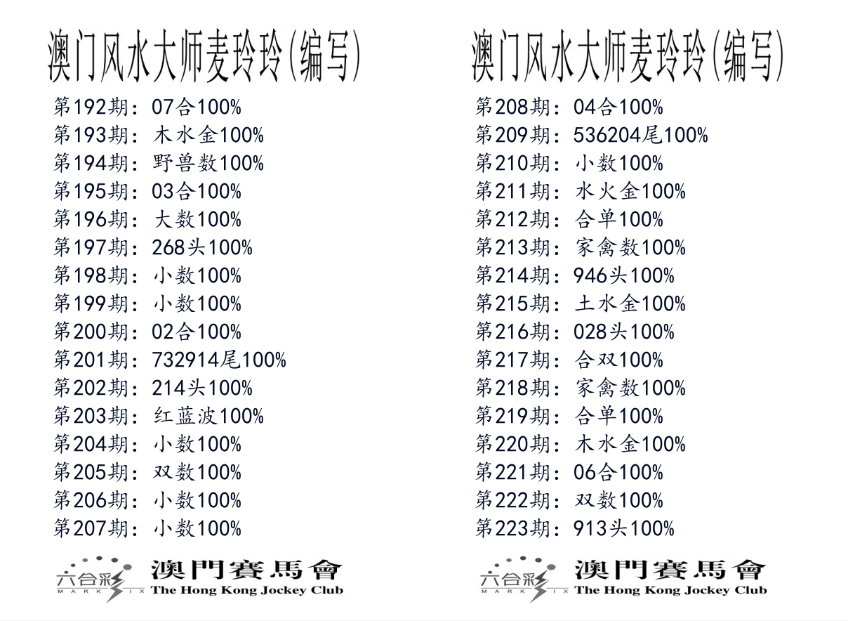 港麦大师 第223期