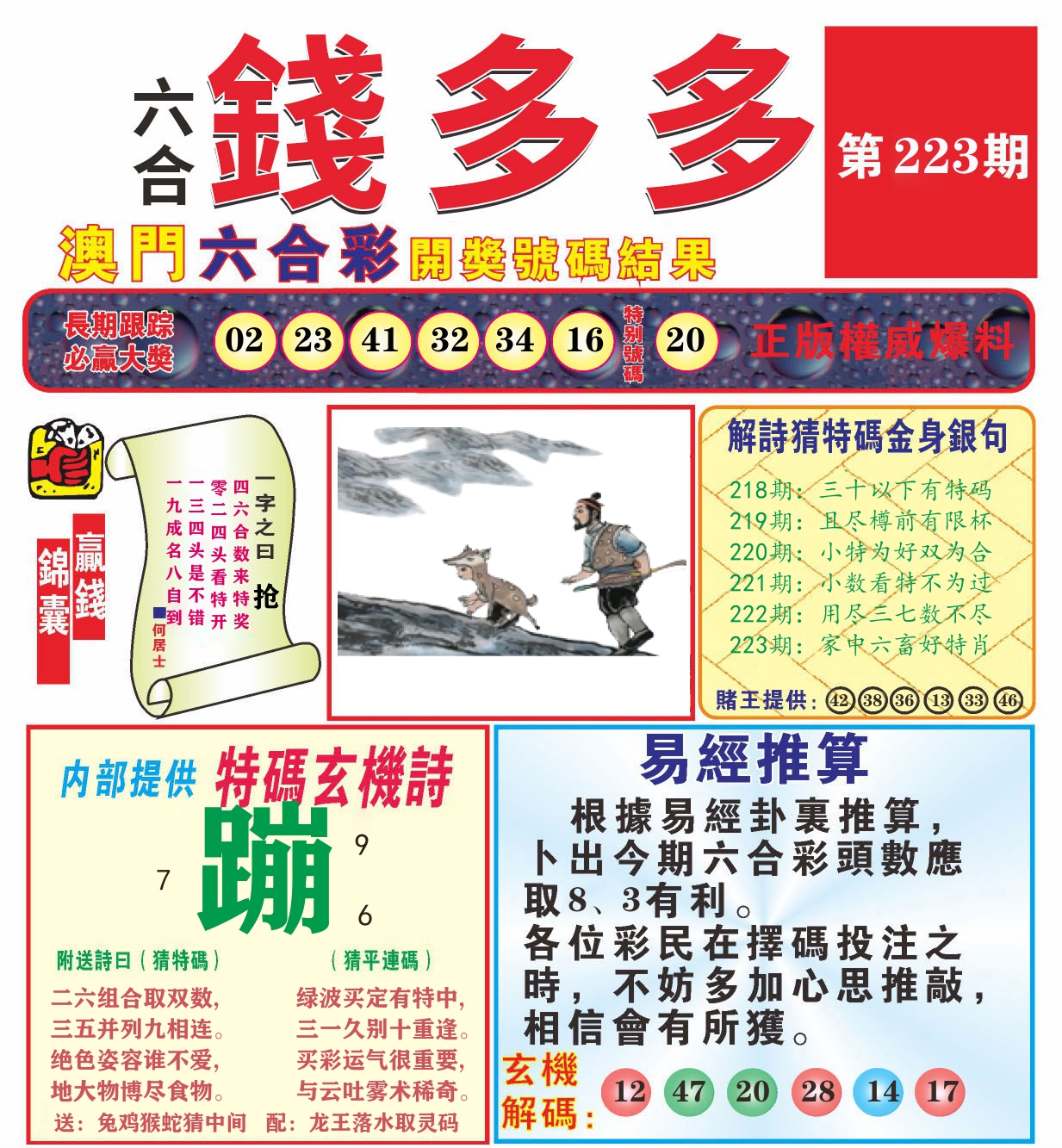 澳门钱多多B 第223期