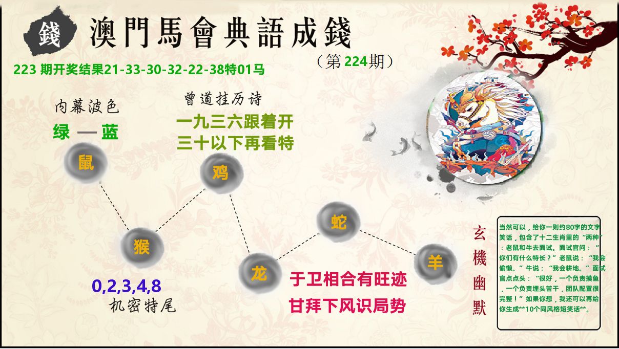 典语成钱 第224期