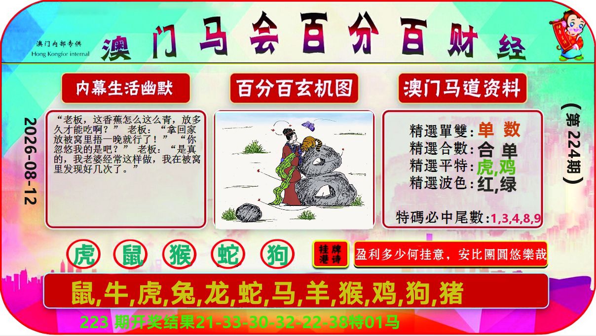 百分百财经 第224期