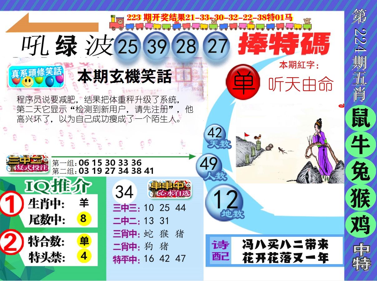 新特报 第224期