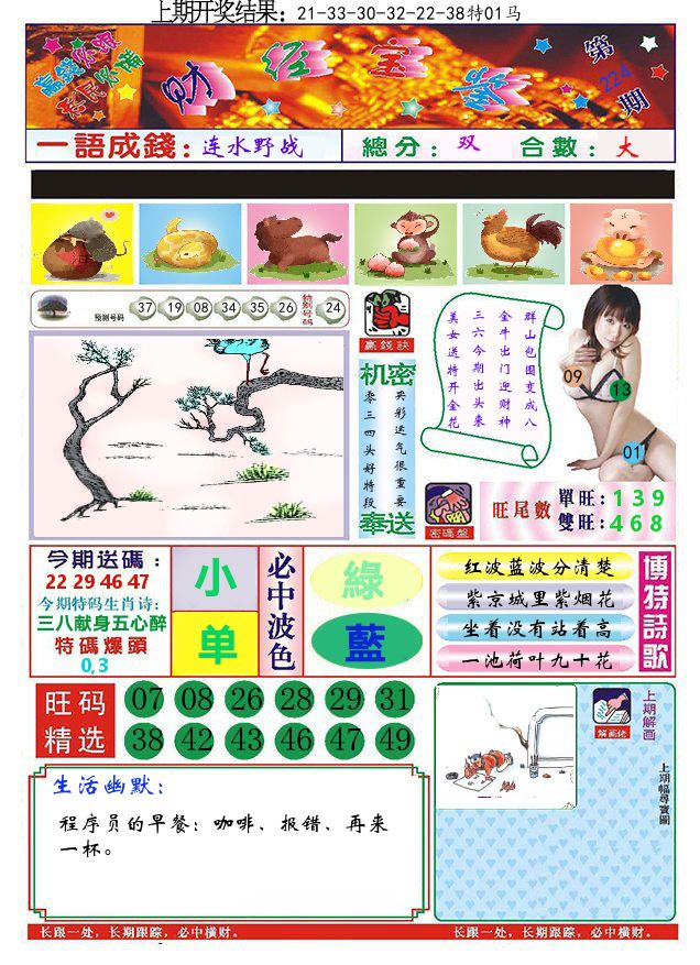 澳门财经宝鉴 第224期