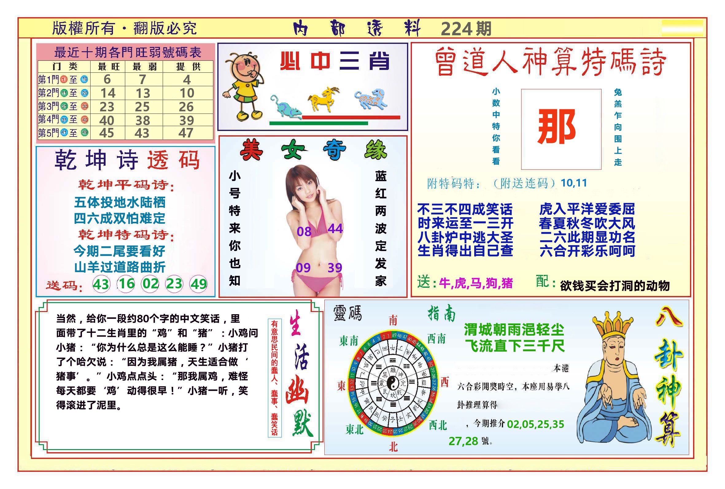 澳门内部透料B 第224期