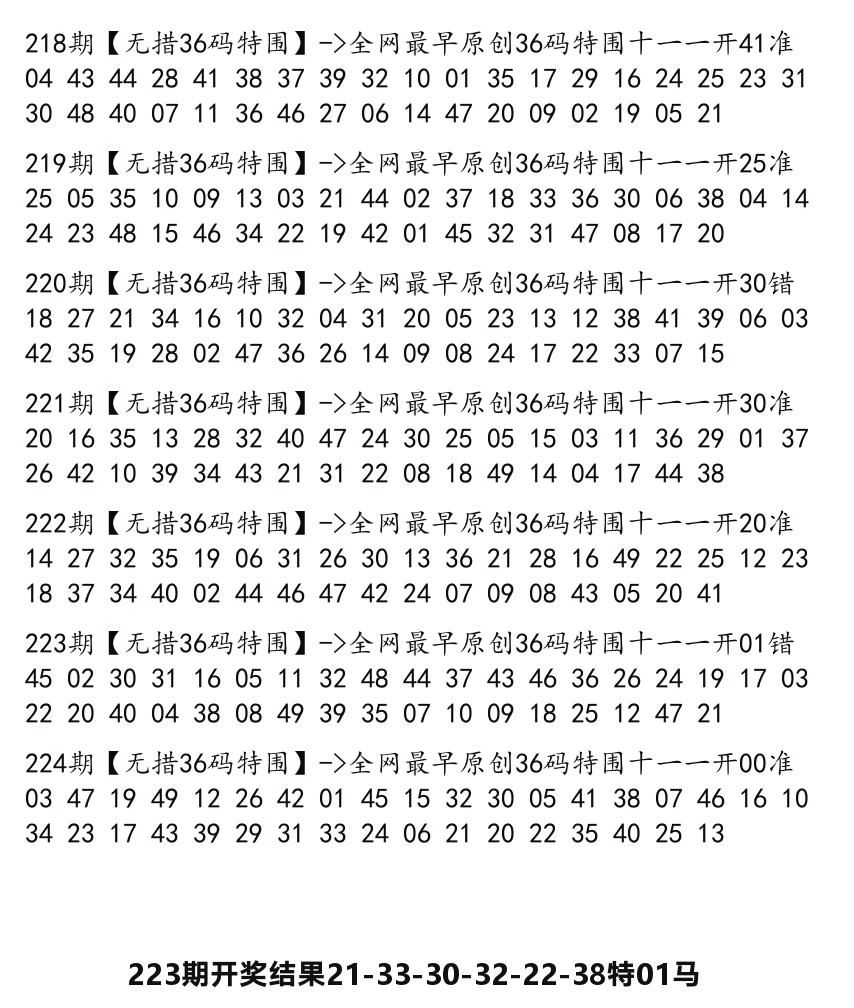 无错三十六码 第224期