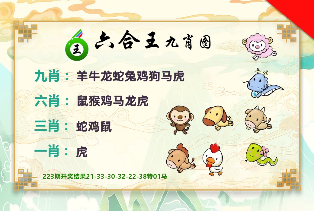 六合王九肖图 第224期
