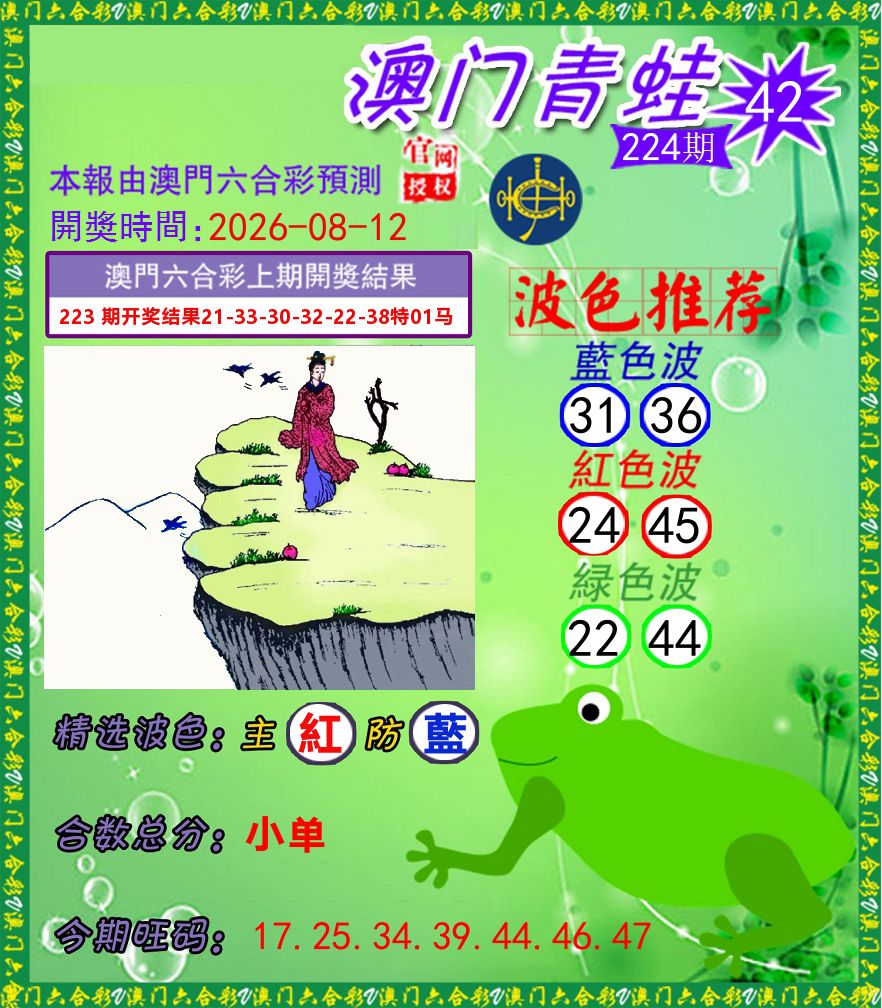 青蛙系列42 第224期
