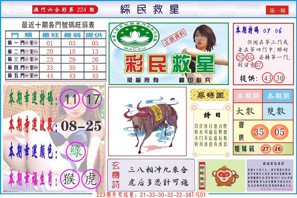 澳门彩民救星 第224期