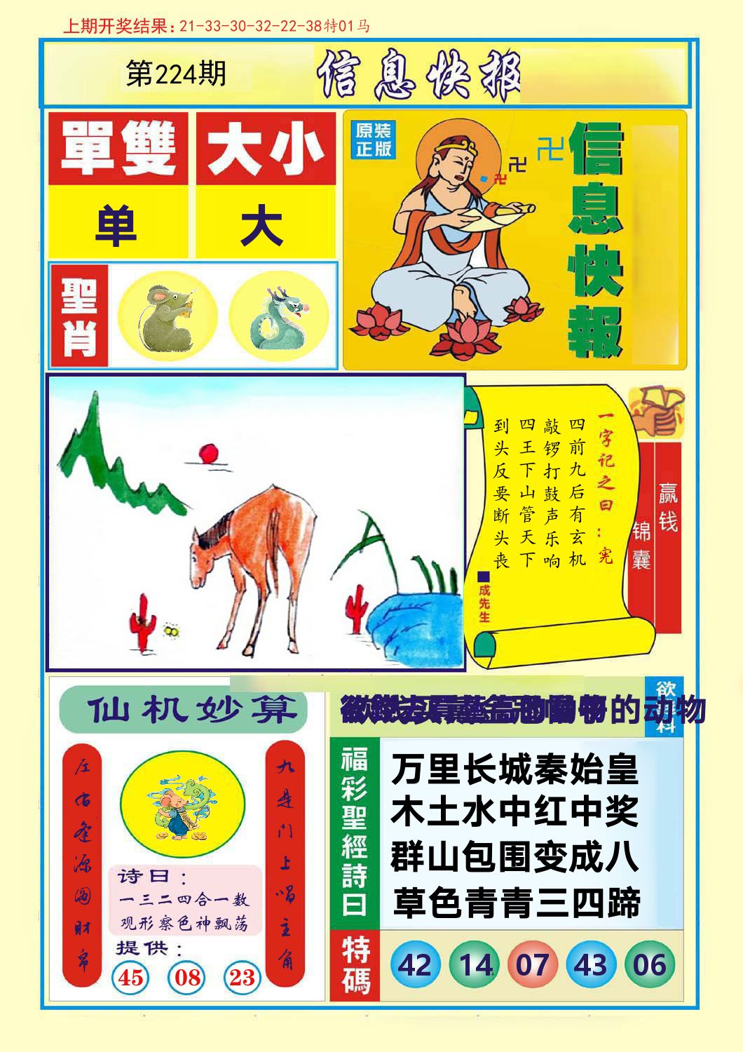 信息快报 第224期