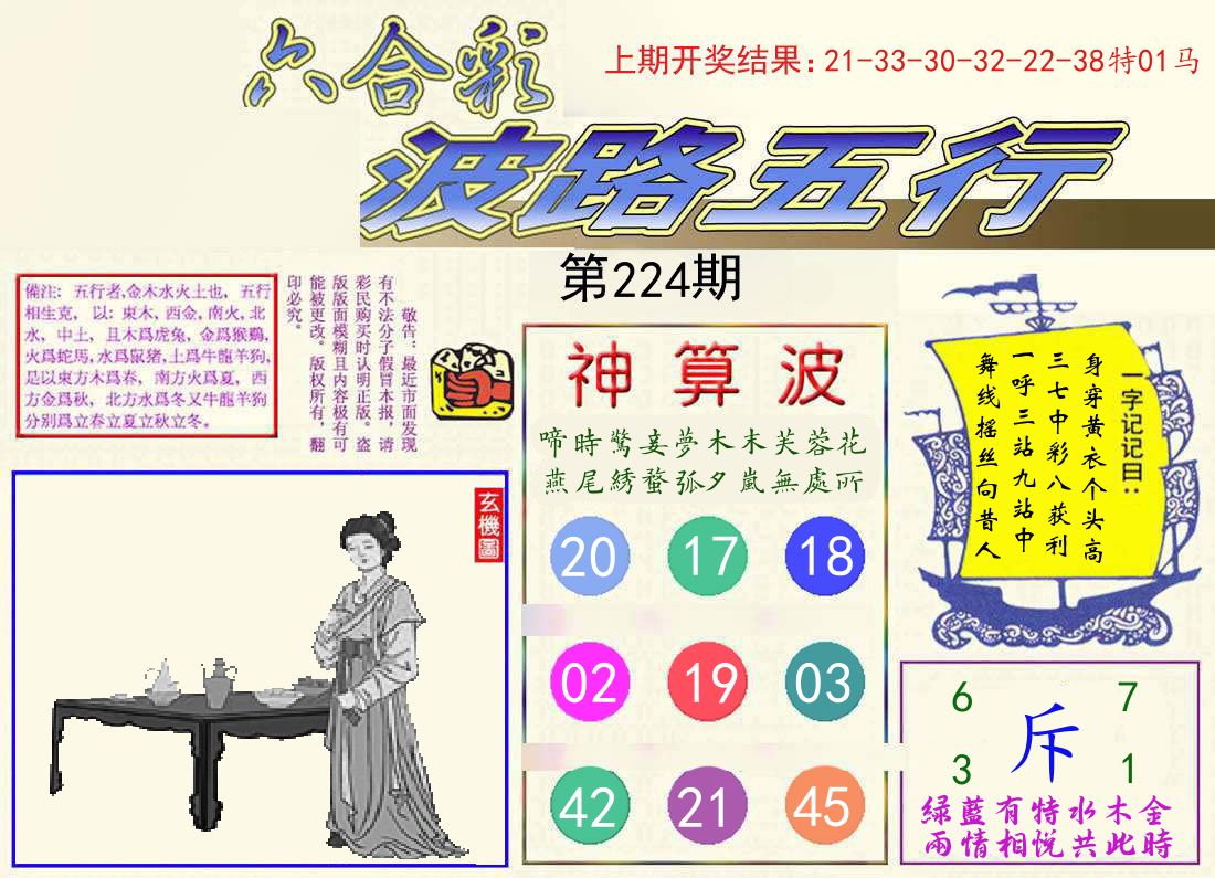 波路五行 第224期