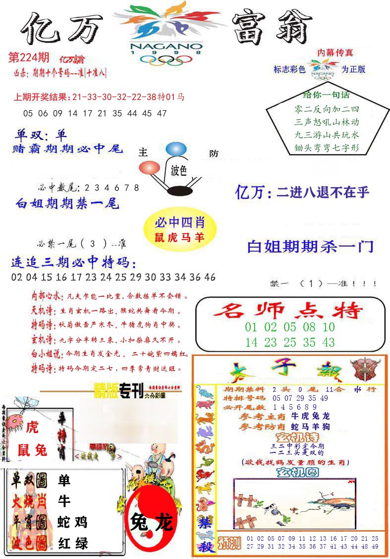亿万富翁 第224期