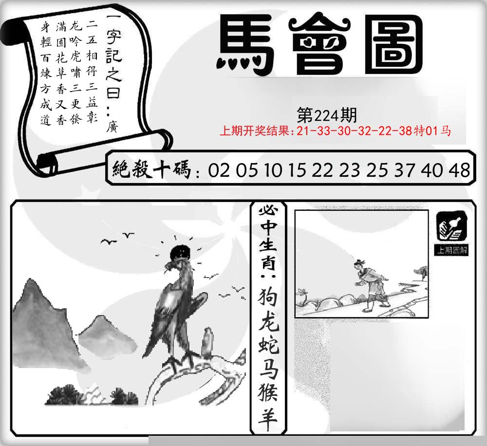 马会图 第224期