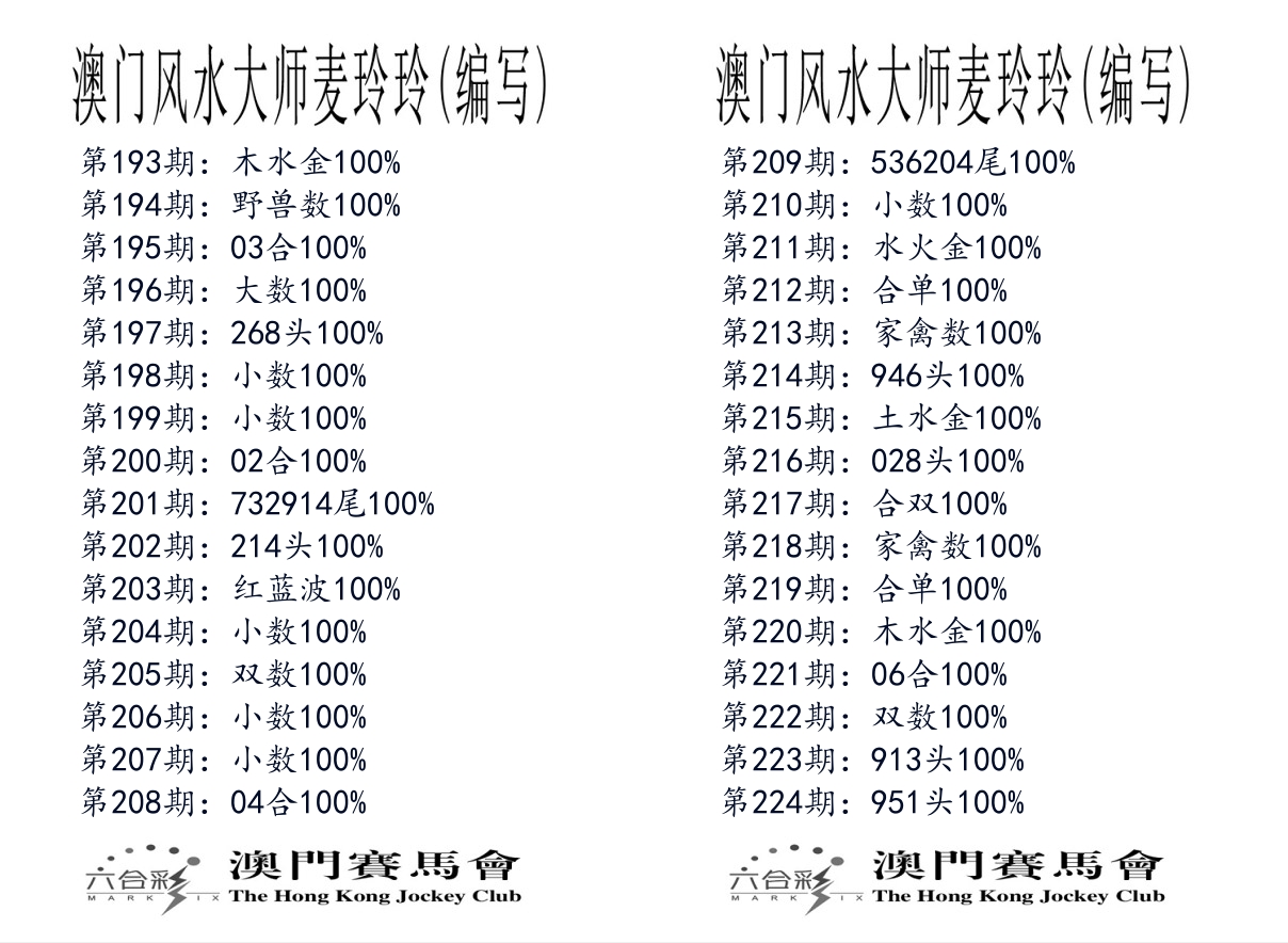 港麦大师 第224期