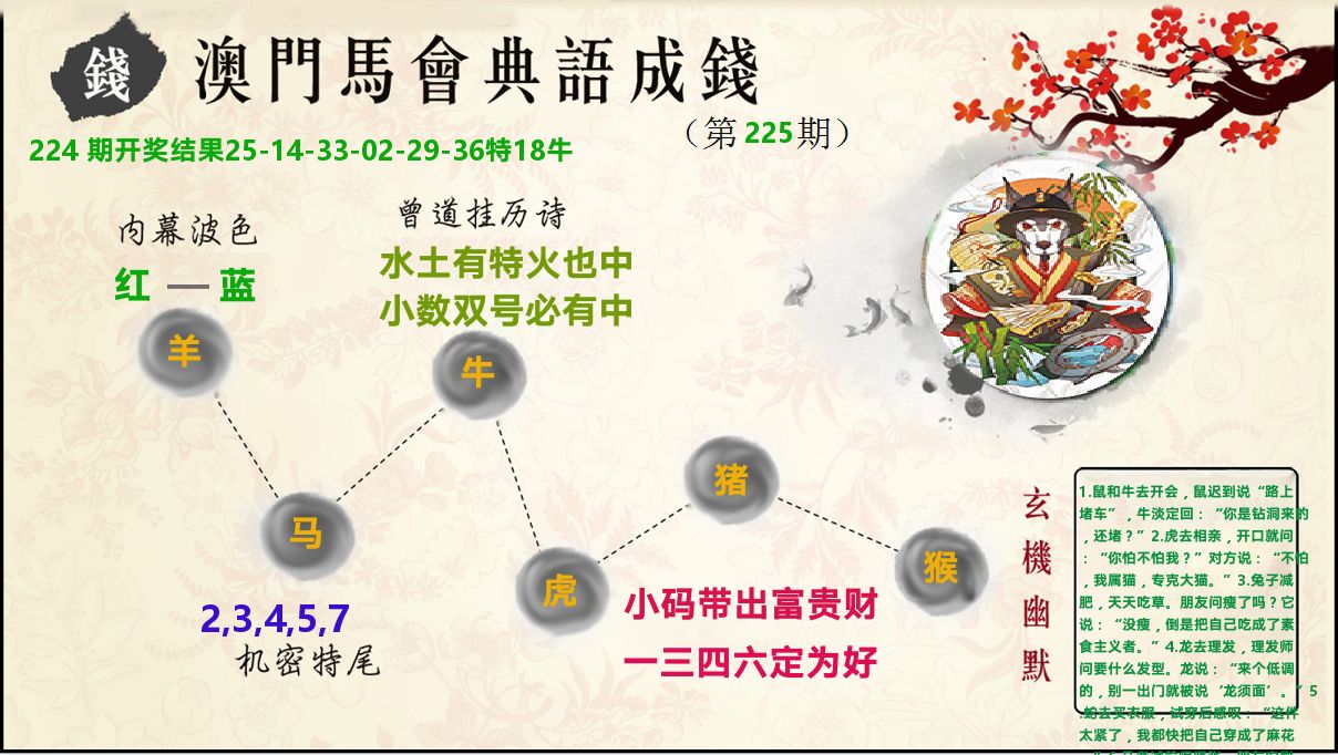 典语成钱 第225期