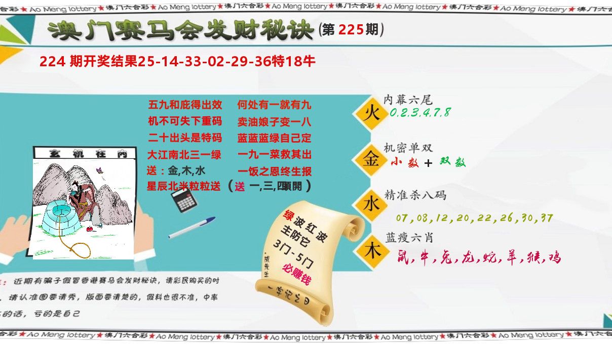 发财秘诀 第225期