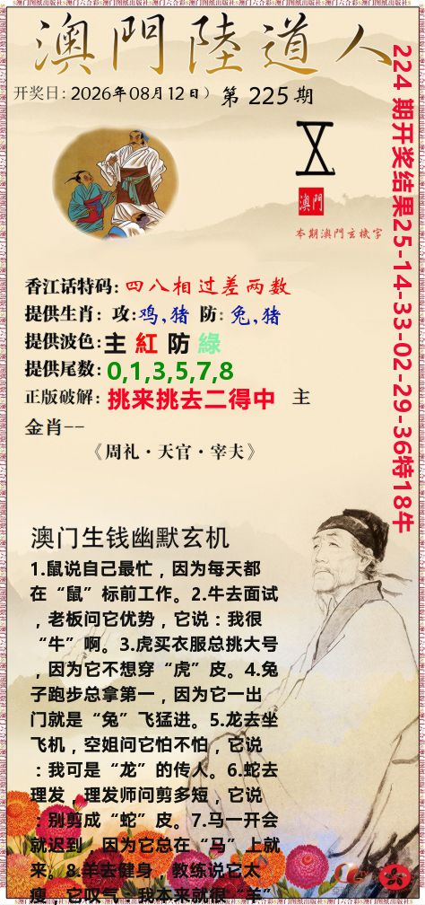 澳门陆道人 第225期