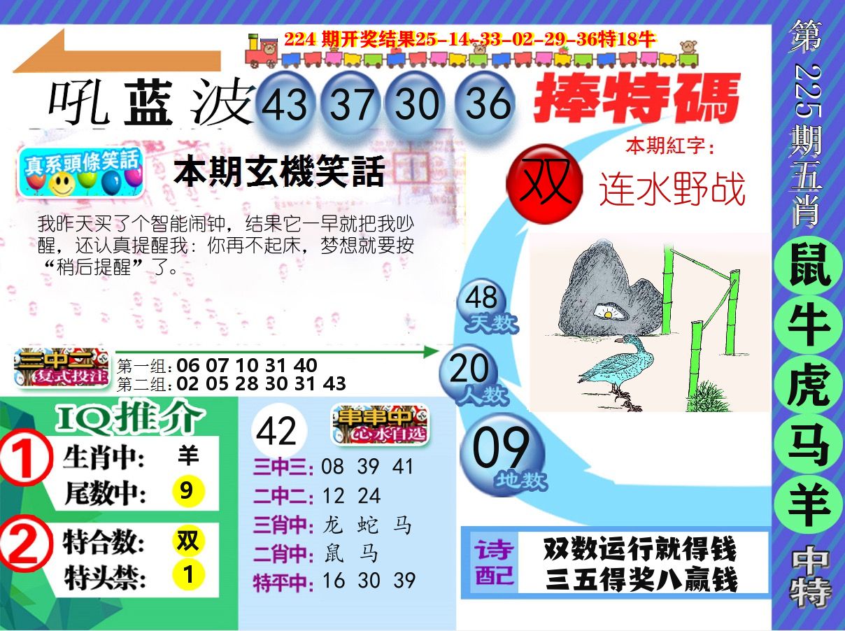 新特报 第225期