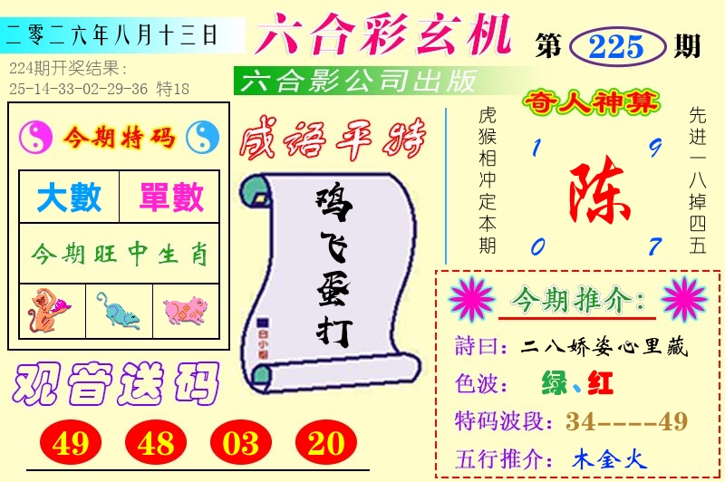 澳门六合玄机 第225期