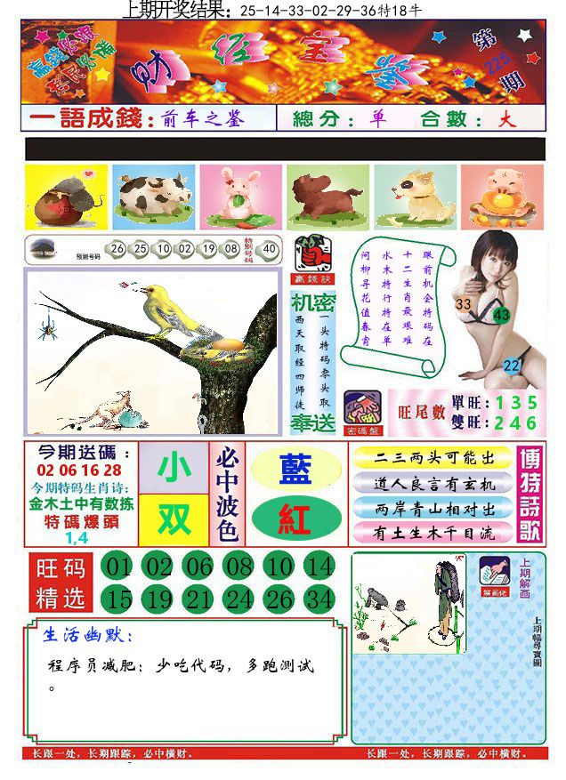 澳门财经宝鉴 第225期