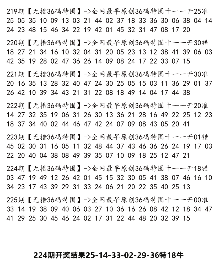 无错三十六码 第225期