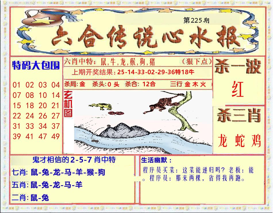 六合传说心水报 第225期