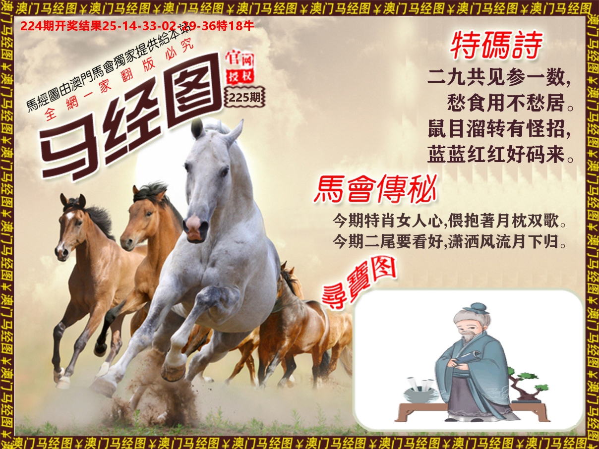马经系列 第225期