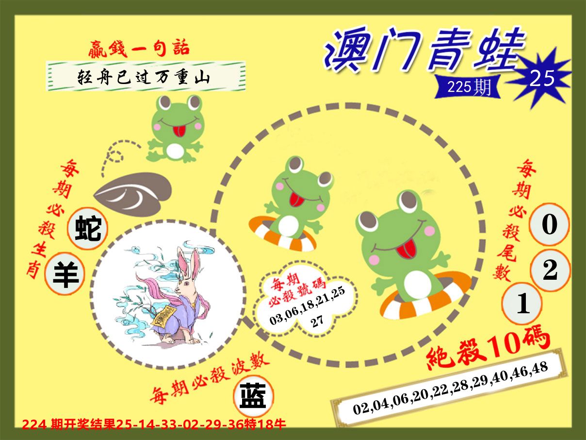 青蛙系列25 第225期