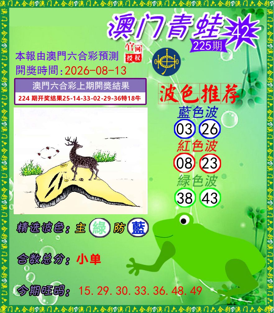 青蛙系列42 第225期