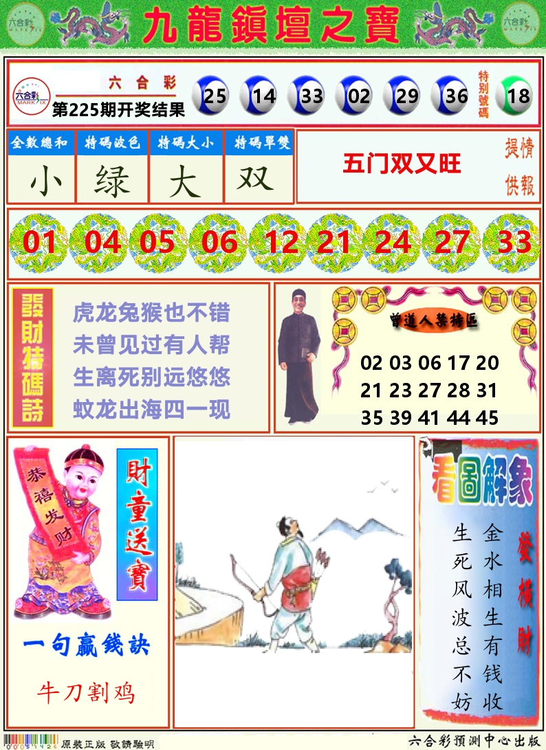 挂牌解特码A 第225期