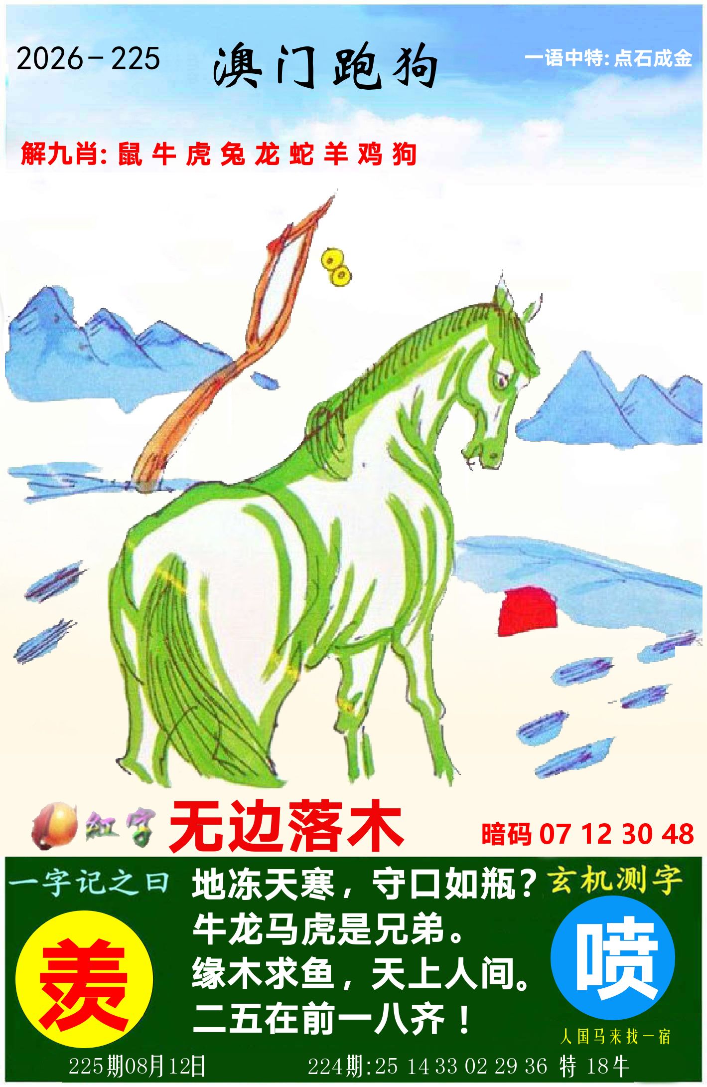 澳门跑狗图 第225期