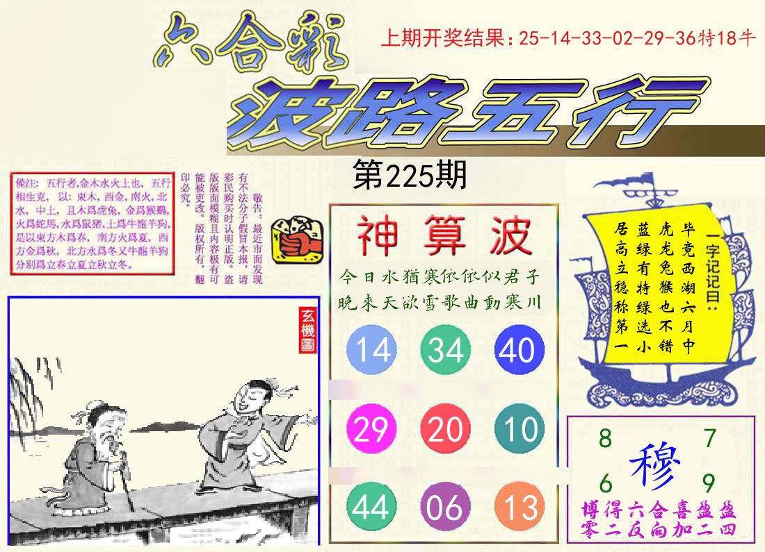 波路五行 第225期