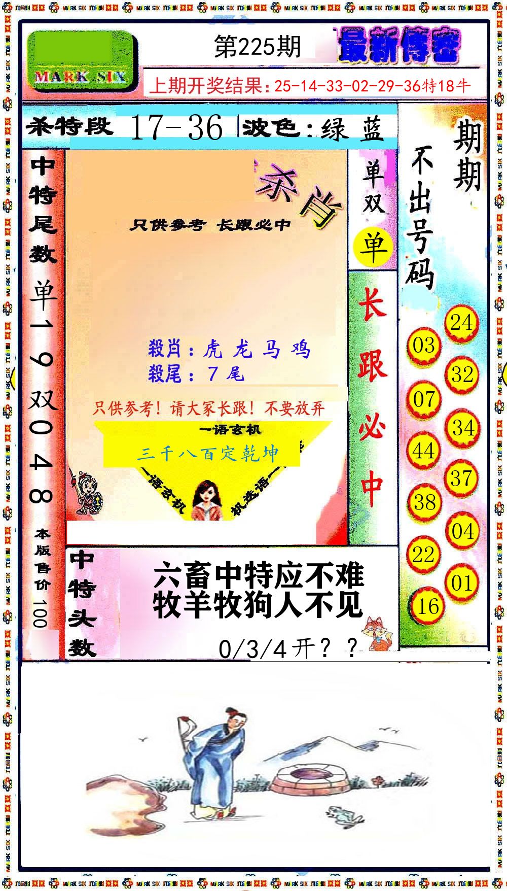 最新传密 第225期