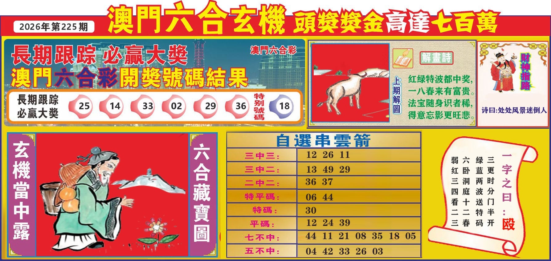 七星彩图C 第225期