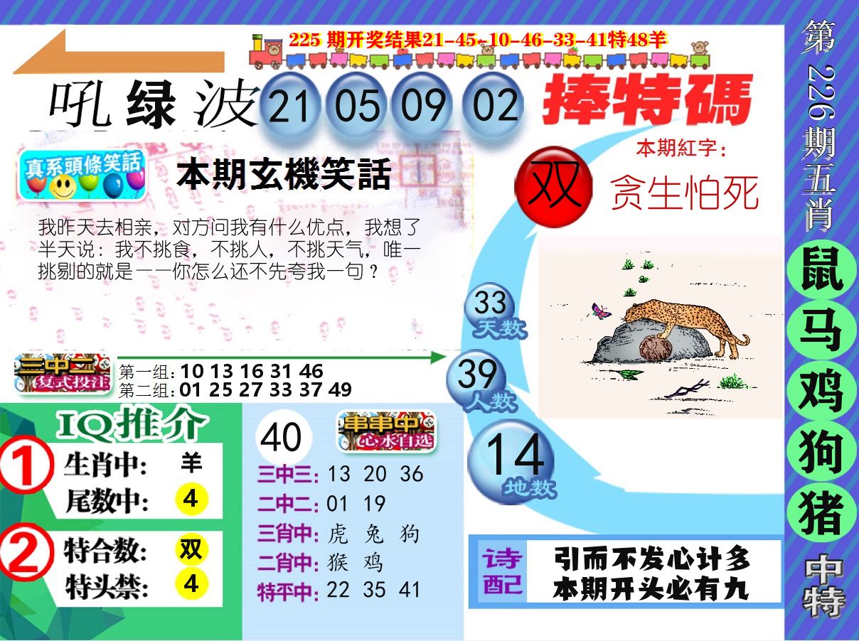 新特报 第226期