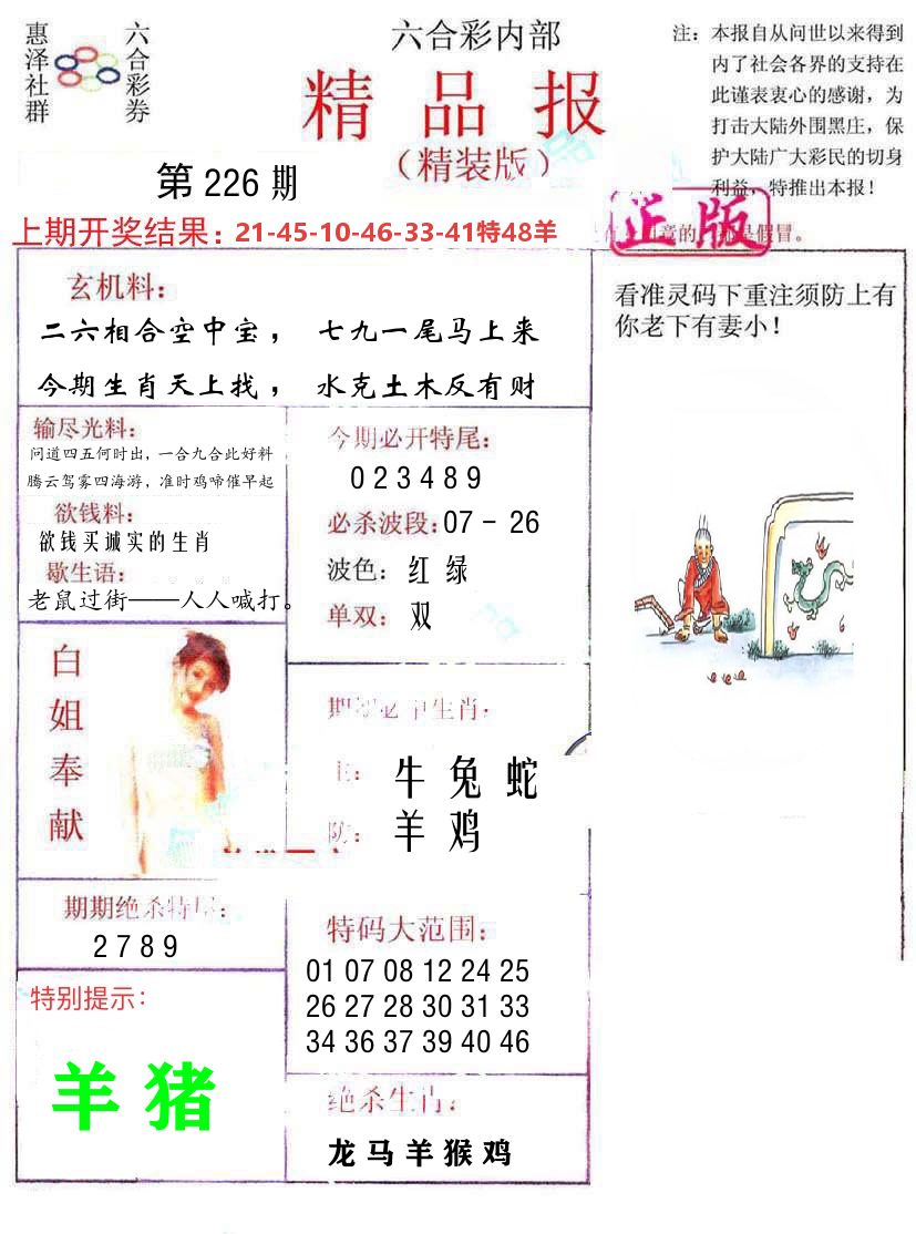 精品报 第226期