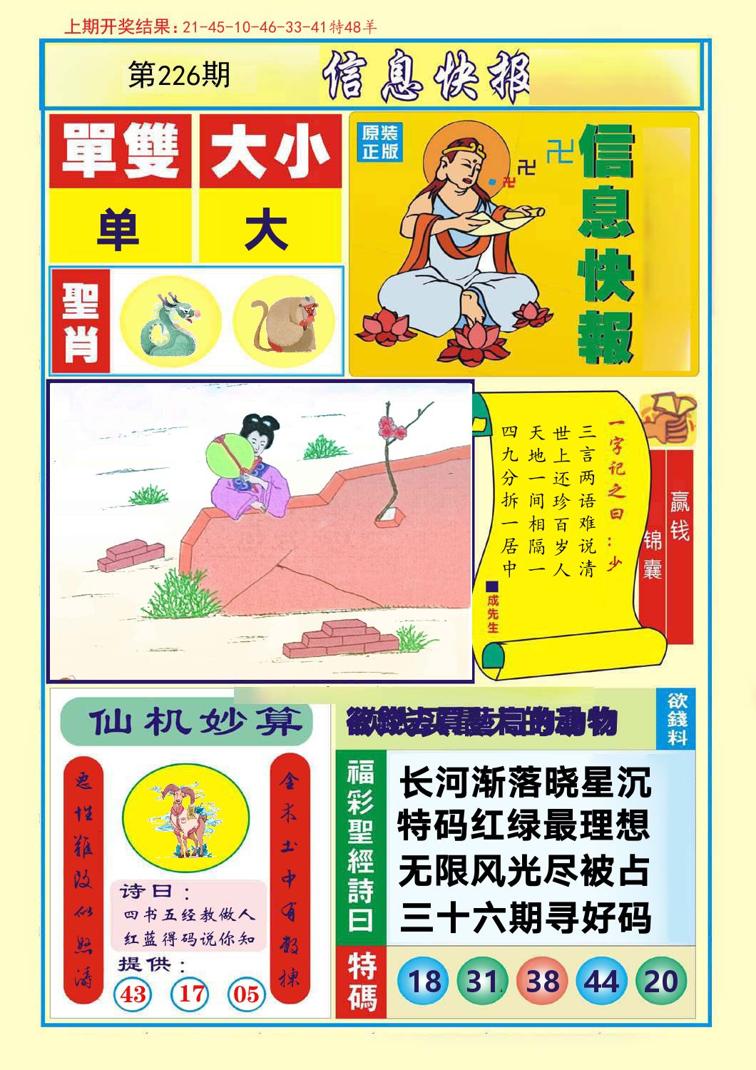 信息快报 第226期
