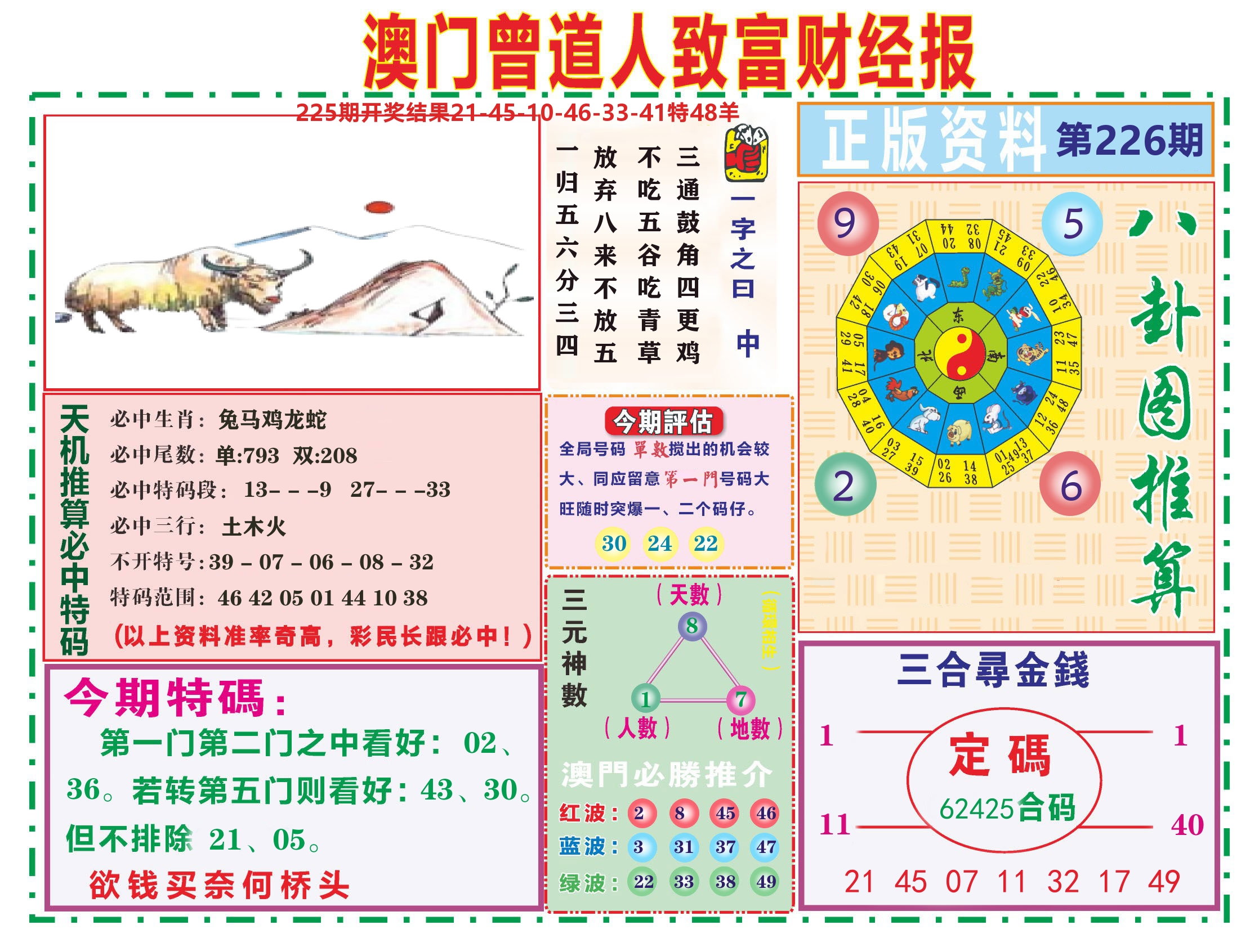 曾道人致富财经 第226期