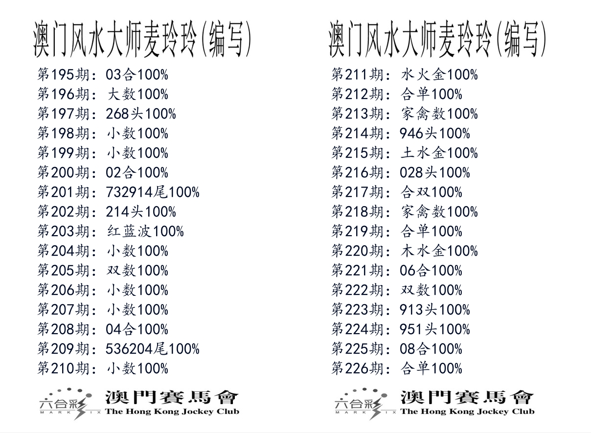 港麦大师 第226期