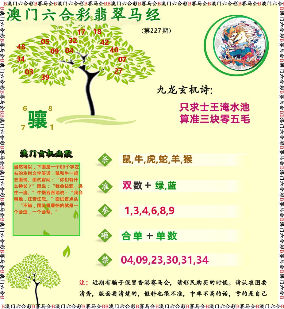 翡翠马经 第227期