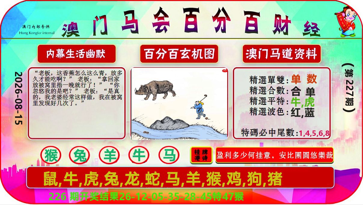 百分百财经 第227期