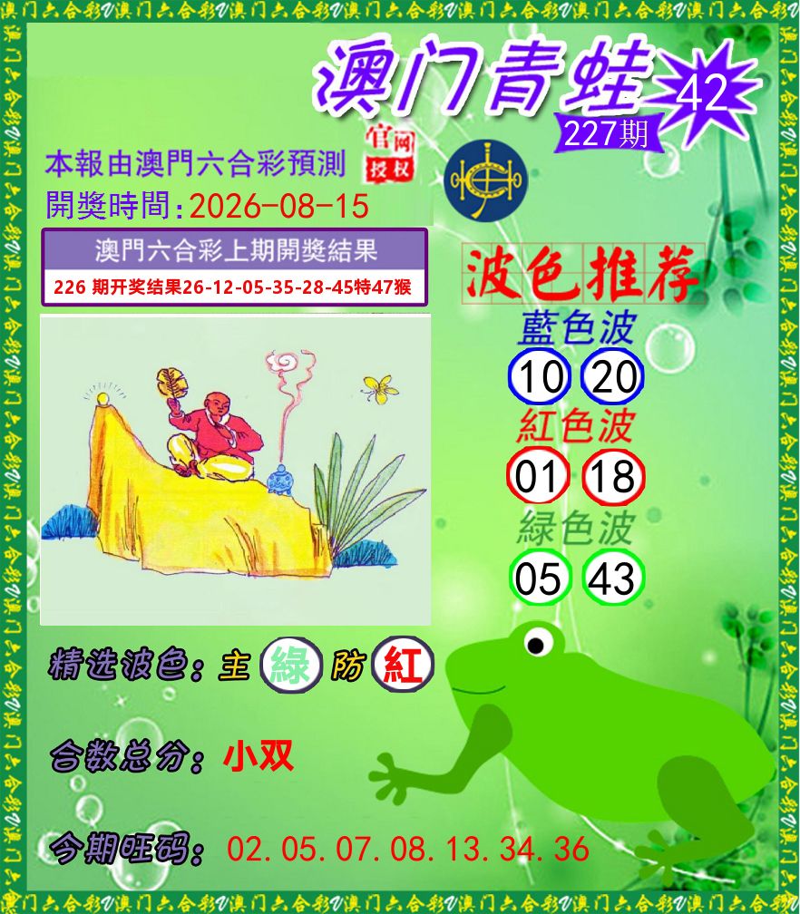 青蛙系列42 第227期