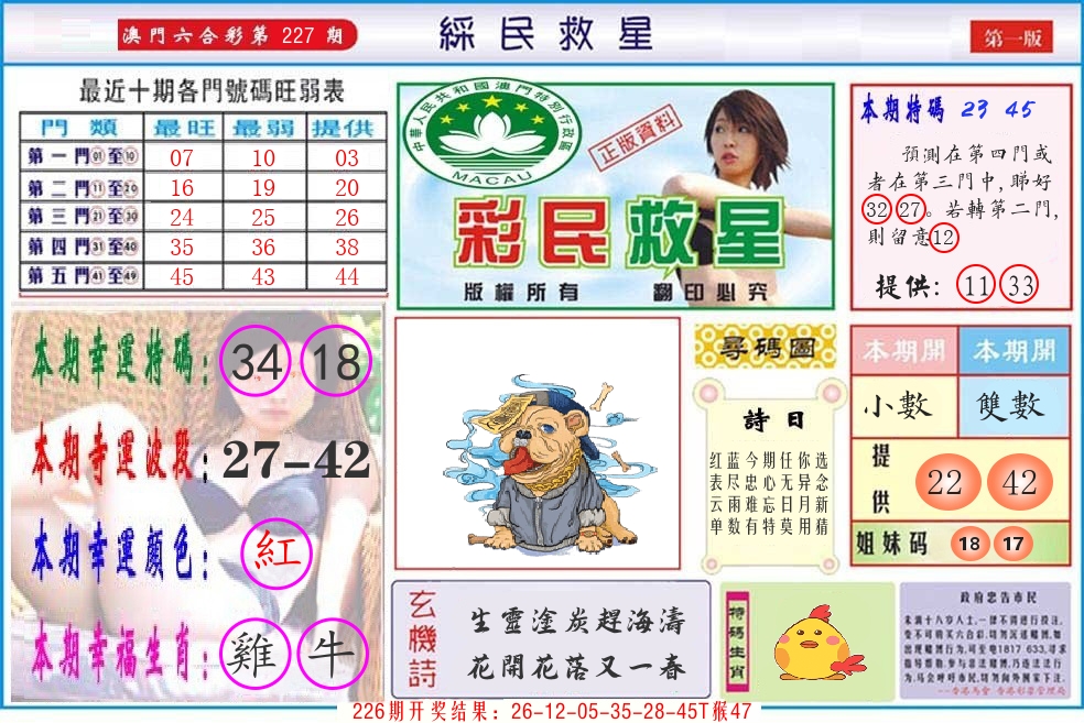 澳门彩民救星 第227期