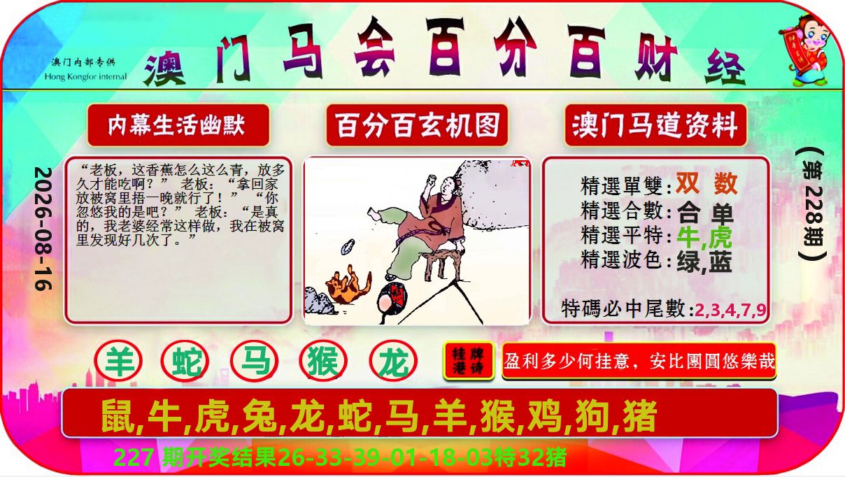 百分百财经 第228期